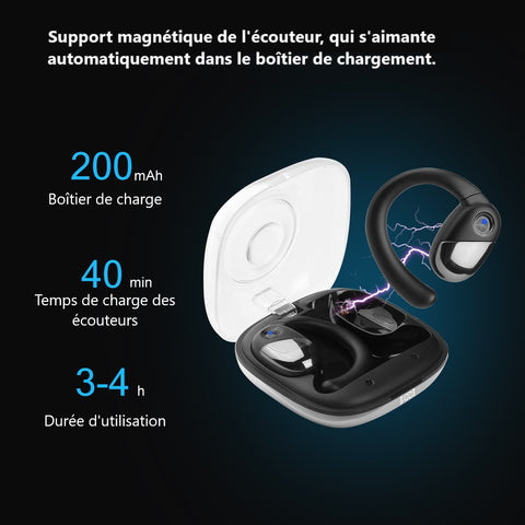 ECOUTEURS BLUETOOTH SANS FIL
