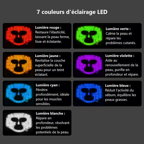 MASQUE LED VISAGE LUMINOTHERAPIE 7 COULEURS
